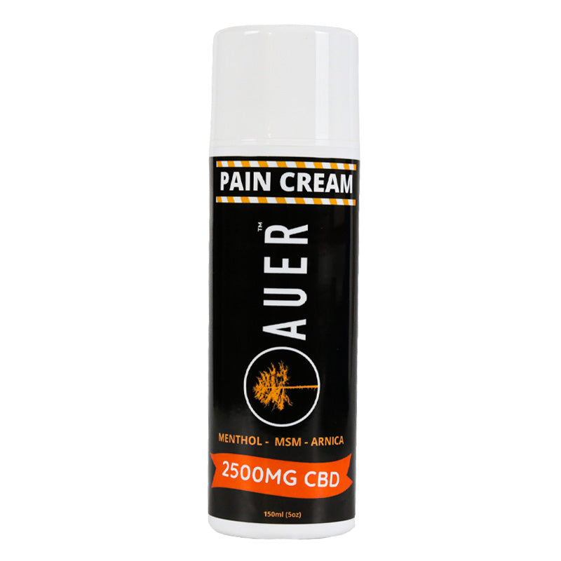 CBD Cream for Pain